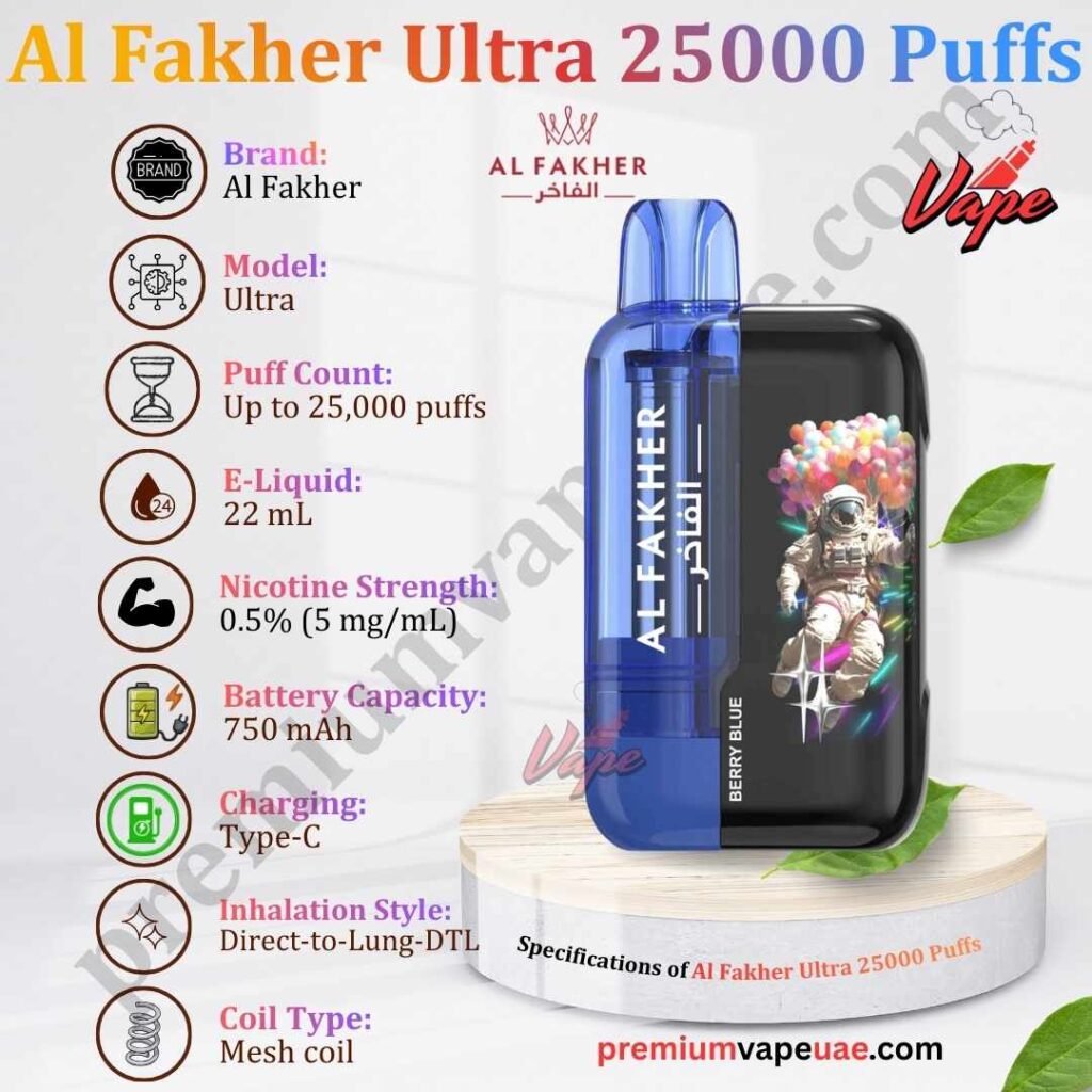 Specifications of Al Fakher Ultra 25000 Puffs