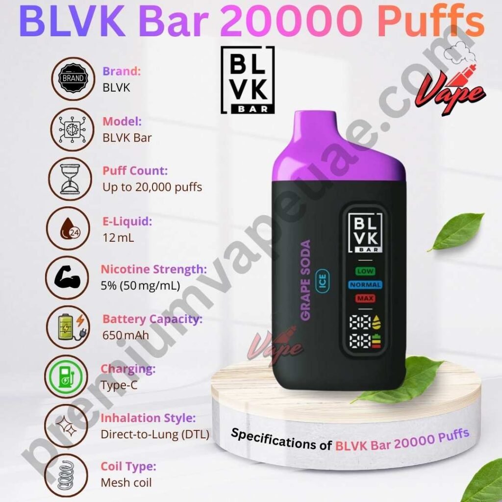 Specifications of BLVK Bar 20000 Puffs 50MG