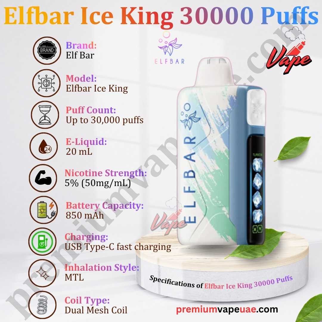 Specifications of Elfbar Ice King 30000 Puffs