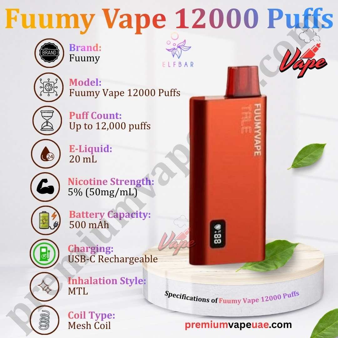 Specifications of Fuumy Vape 12000 Puffs