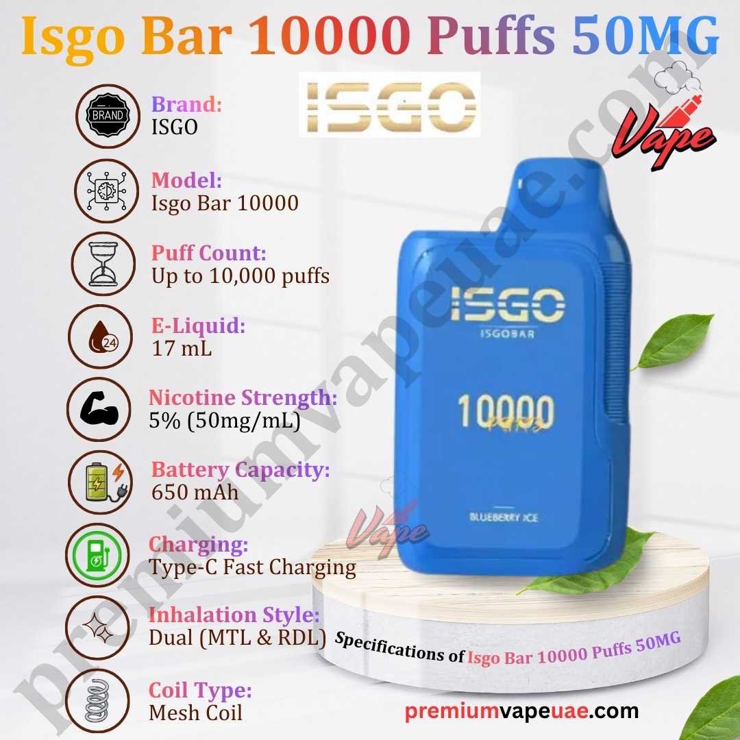 Specifications of Isgo Bar 10000 Puffs 50MG