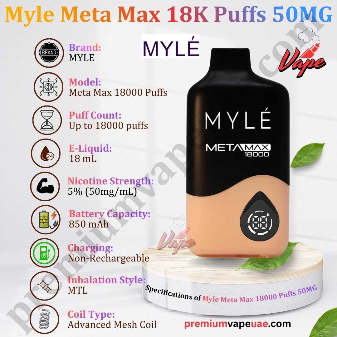 Specifications of Myle Meta Max 18000 Puffs 50MG