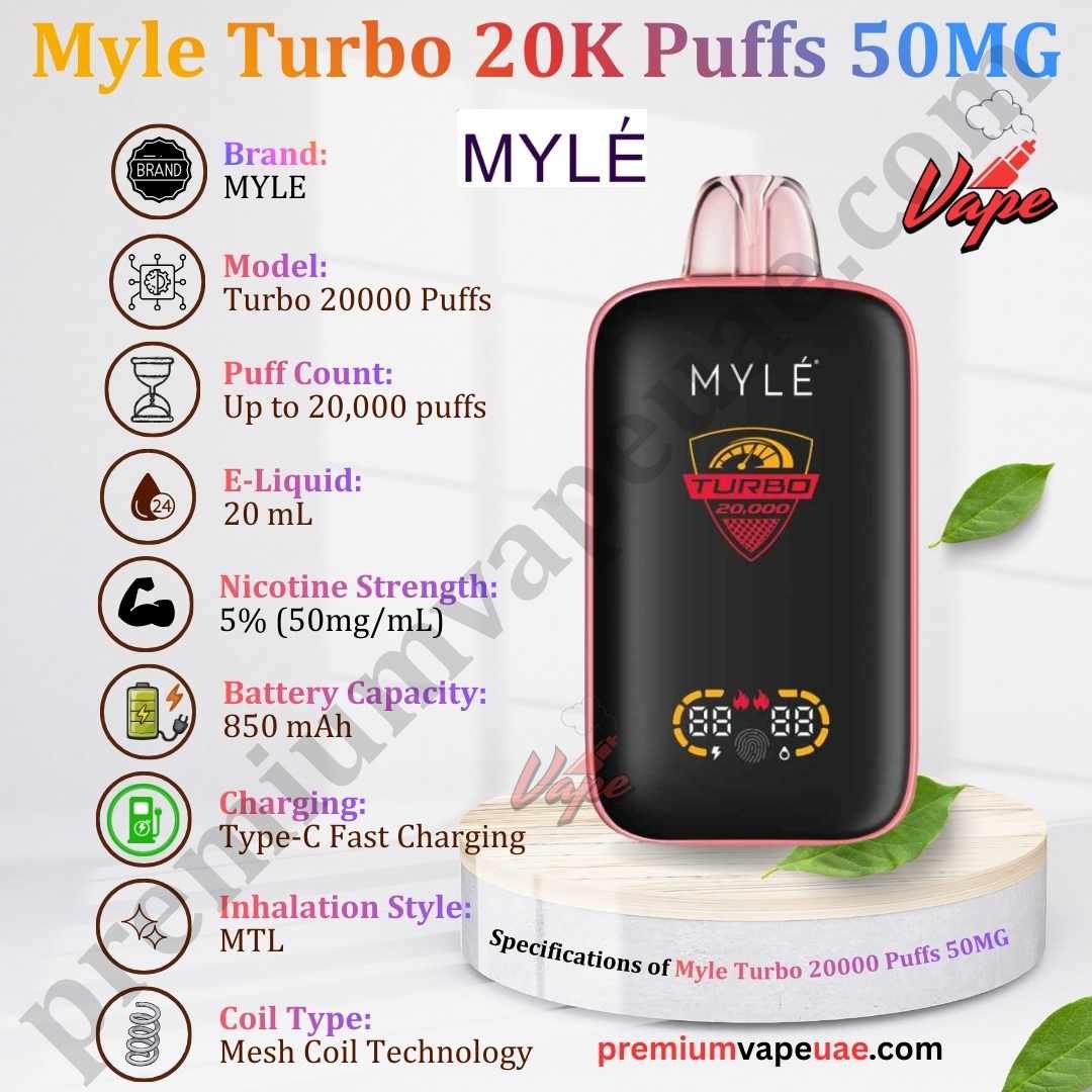 Specifications of Myle Turbo 20000 Puffs 50MG