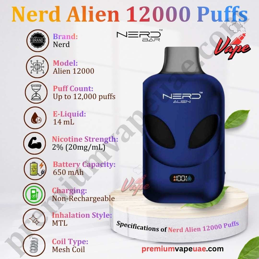 Specifications of Nerd Alien 12000 Puffs