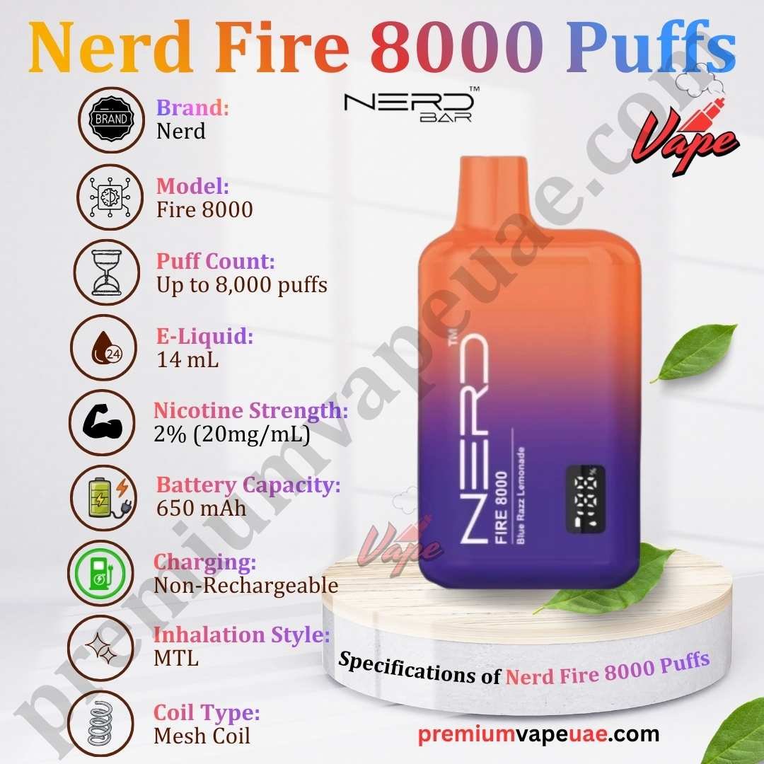 Specifications of Nerd Fire 8000 Puffs