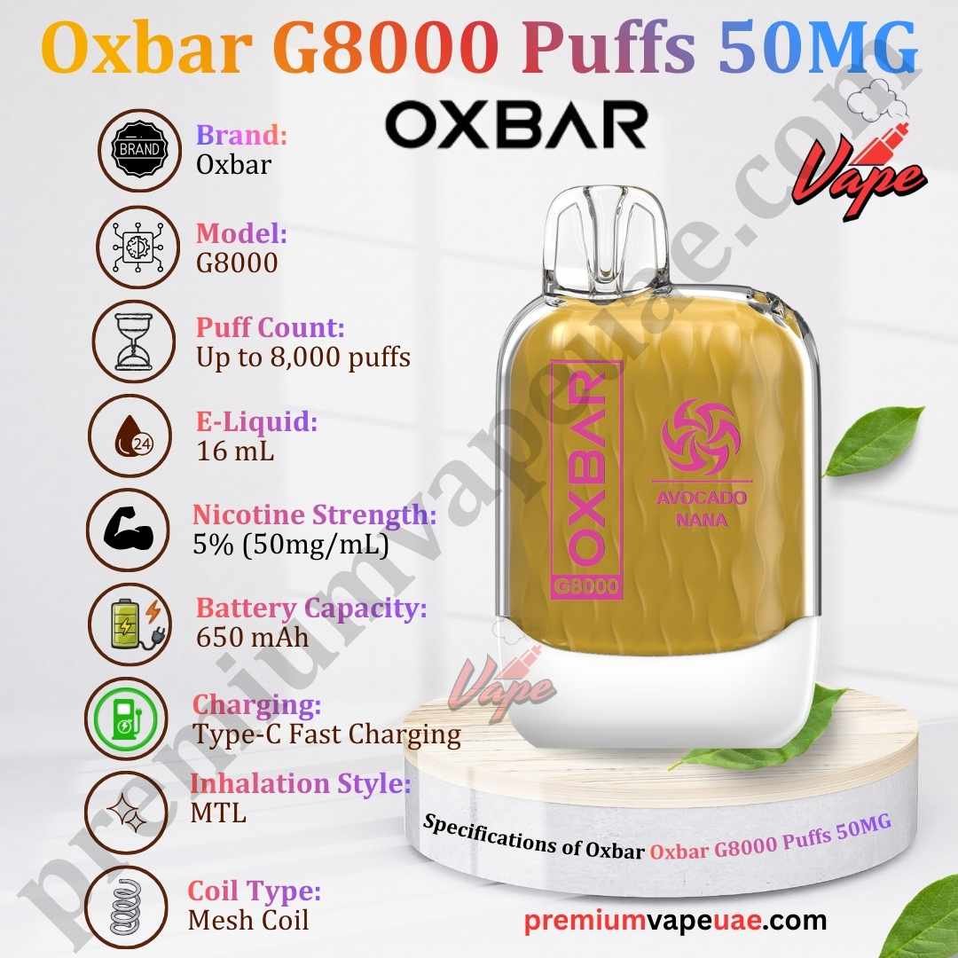 Specifications of Oxbar G8000 Puffs 50MG