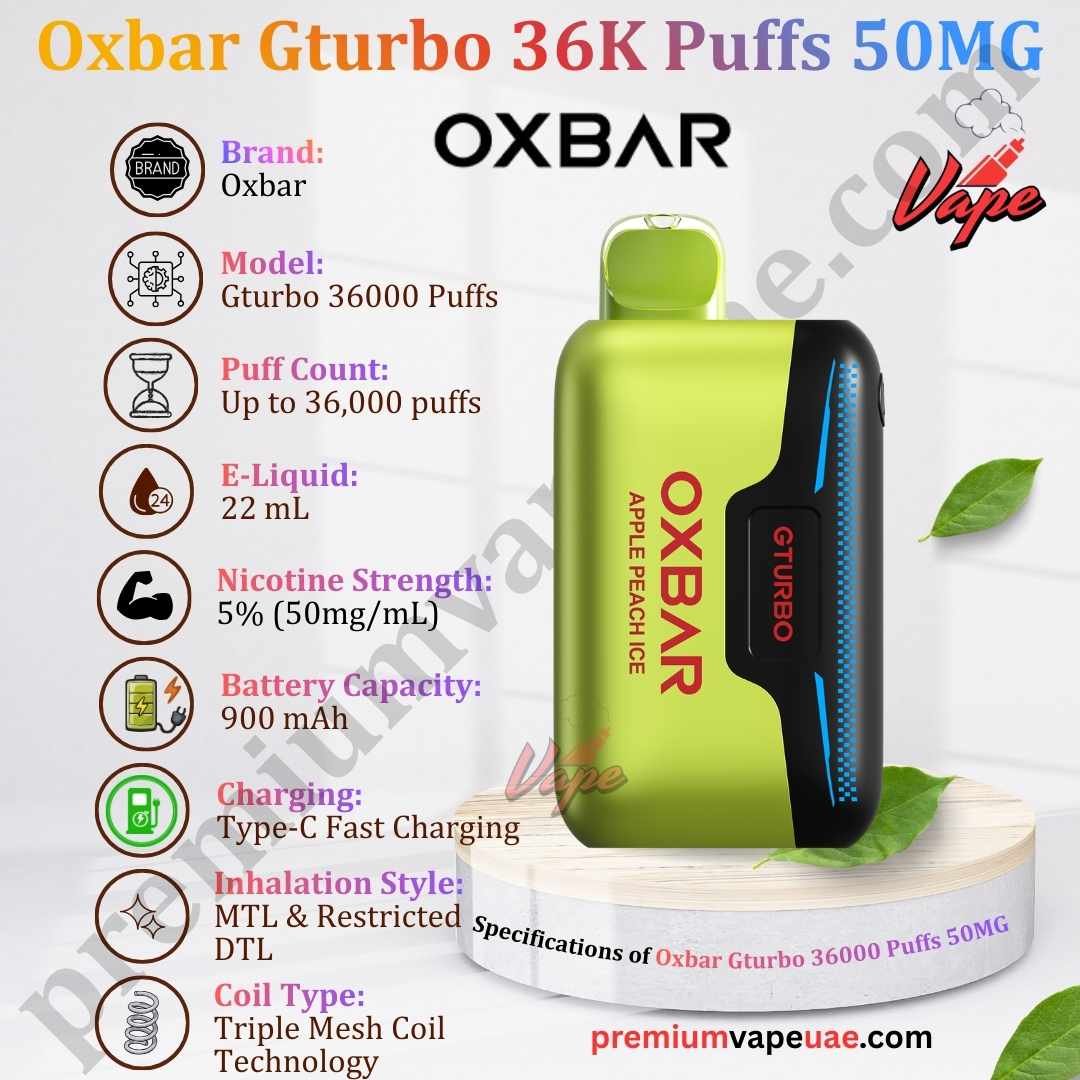 Specifications of Oxbar Gturbo 36000 Puffs 50MG