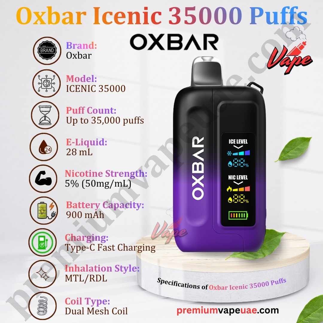 Specifications of Oxbar Icenic 35000 Puffs