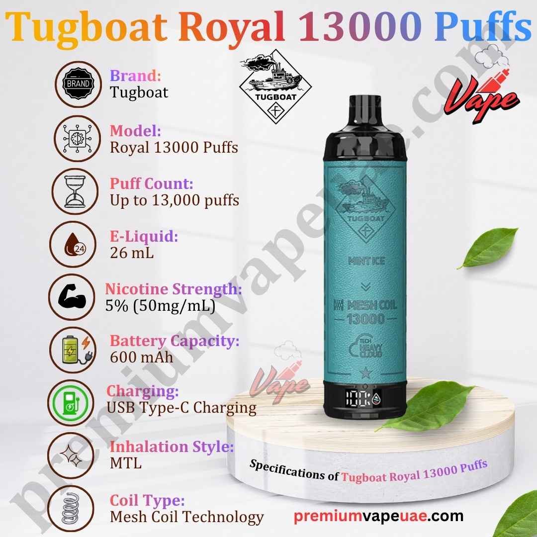 Specifications of Tugboat Royal 13000 Puffs