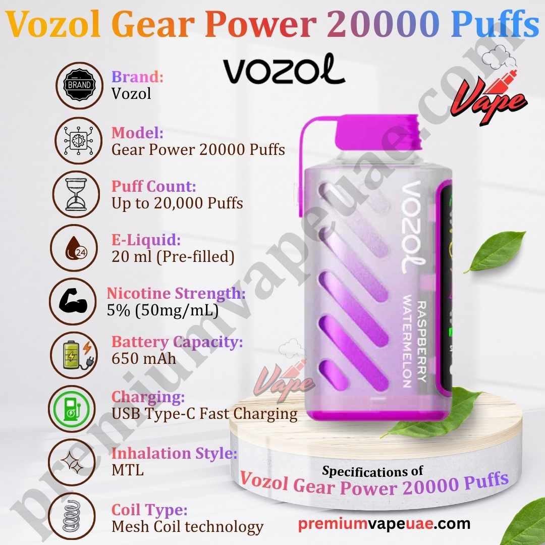 Specifications of Vozol Gear Power 20000 Puffs