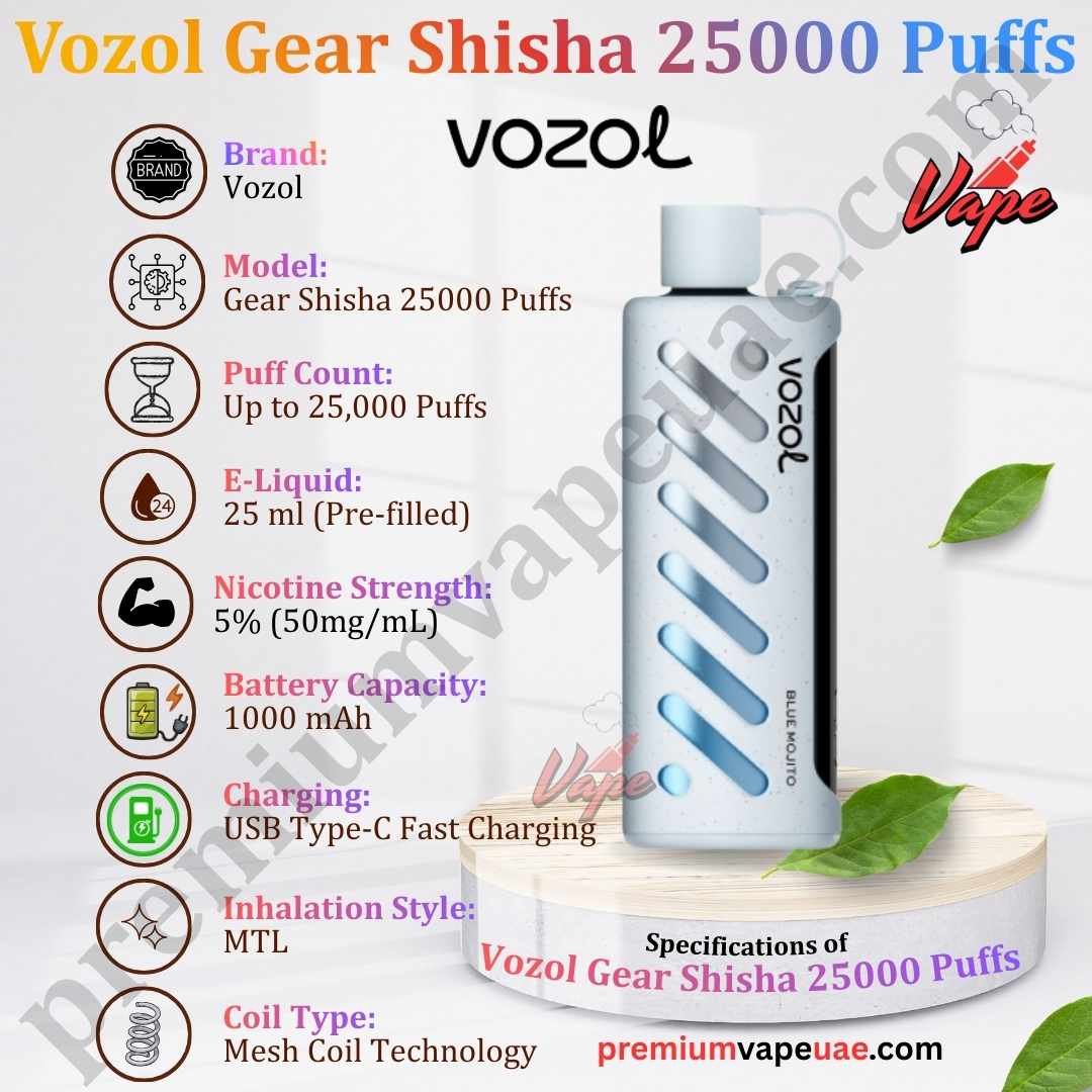 Specifications of Vozol Gear Shisha 25000 Puffs