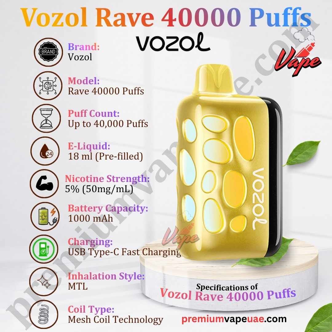 Specifications of Vozol Rave 40000 Puffs