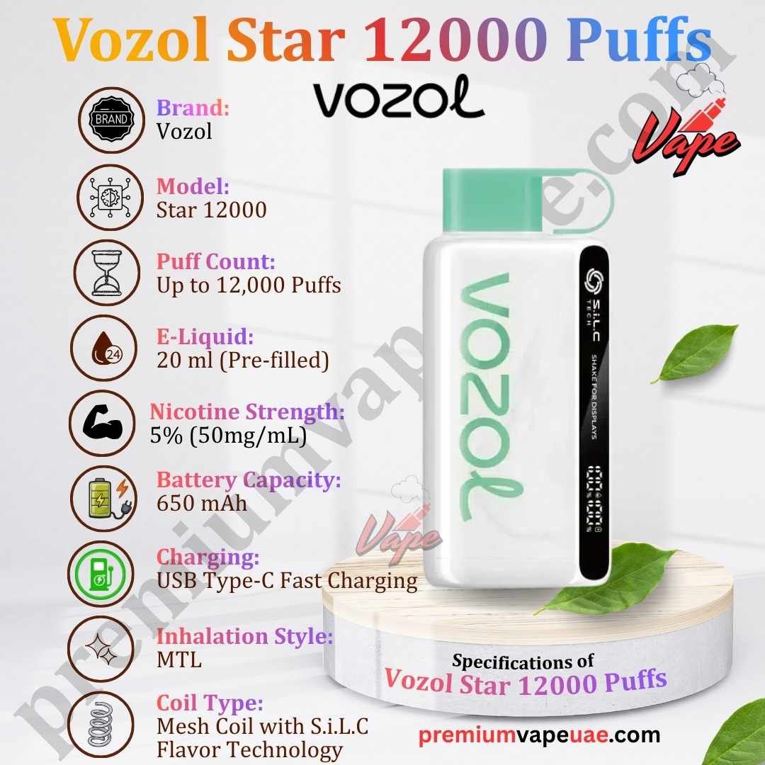 Specifications of Vozol Star 12000 Puffs
