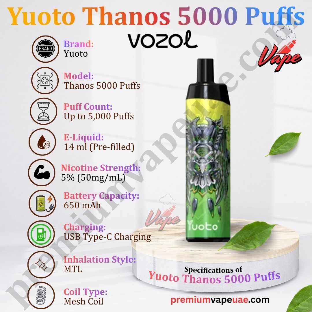 Specifications of Yuoto Thanos 5000 Puffs