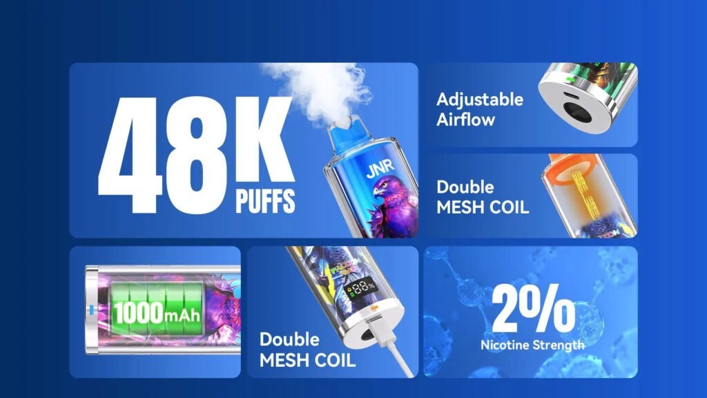 All Specifications of JNR Falcon Bar 48000 Puffs 20MG