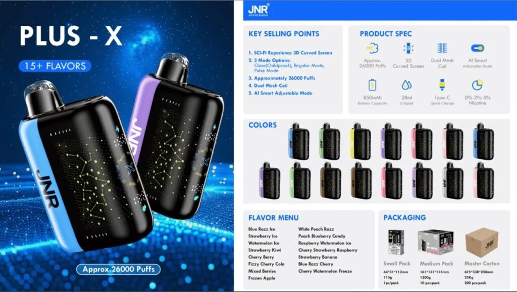Details of JNR Plus X 26000 Puffs 20MG