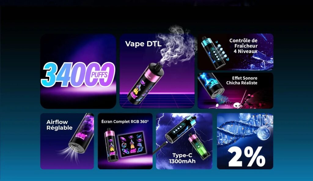 Details of JNR Shisha Lightning 34000 Puffs 20MG