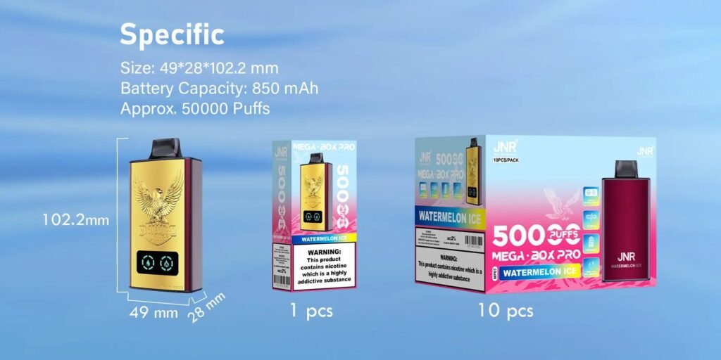 Product Size, Battery Capacity & Approx Puffs of JNR Mega Box Pro 50000 Puffs 20MG