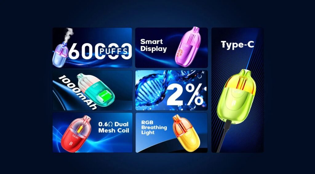 Specification of JNR Lila Kiss 60000 Puffs 20MG