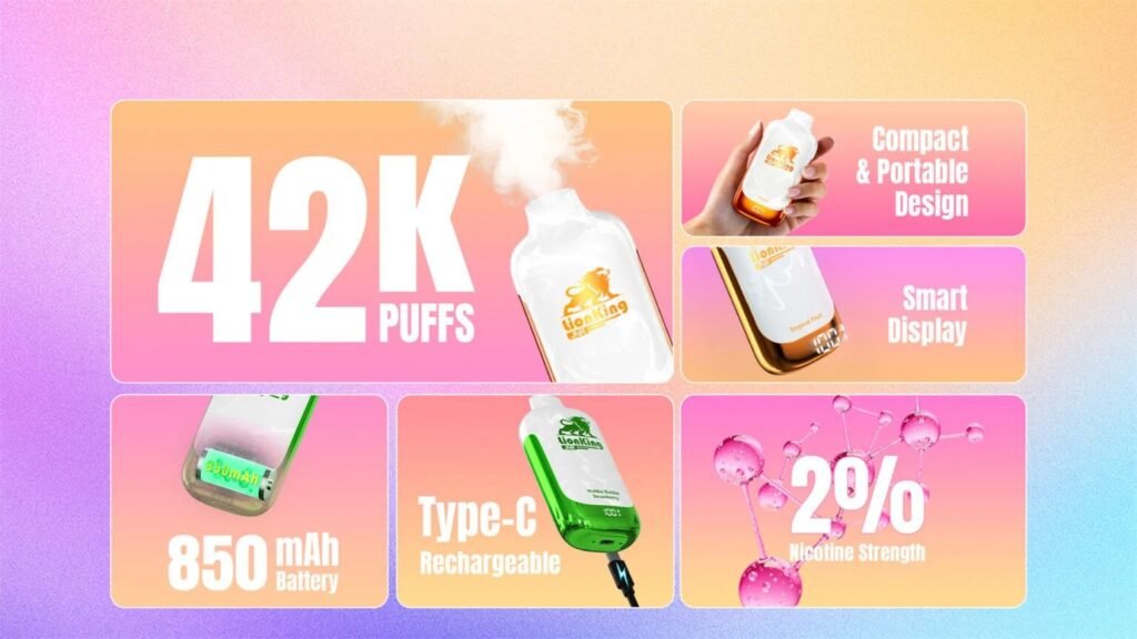 Specifications of JNR Lion King 42000 Puffs 20MG
