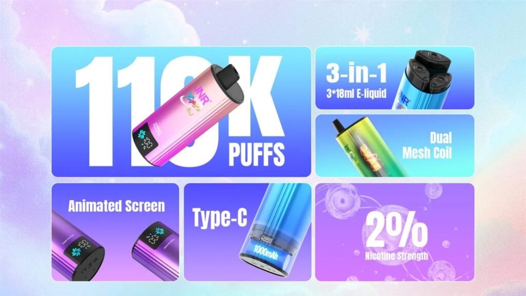 Specifications of JNR Triple 3in1 110000 Puffs 20MG